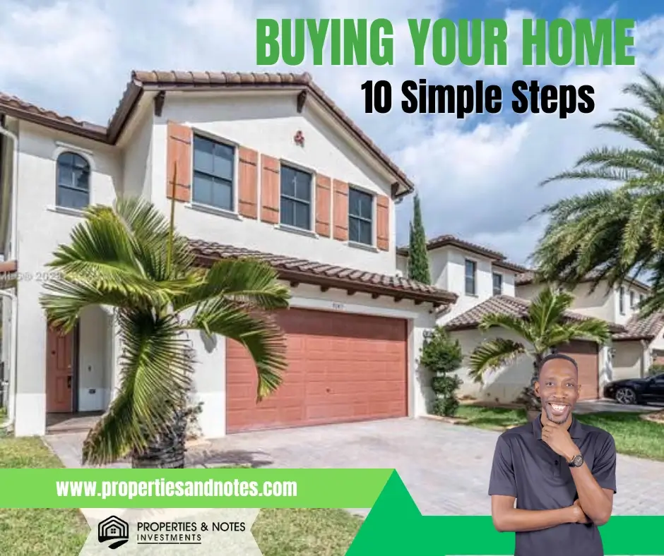 Buying Your Home in 10 Simple Steps