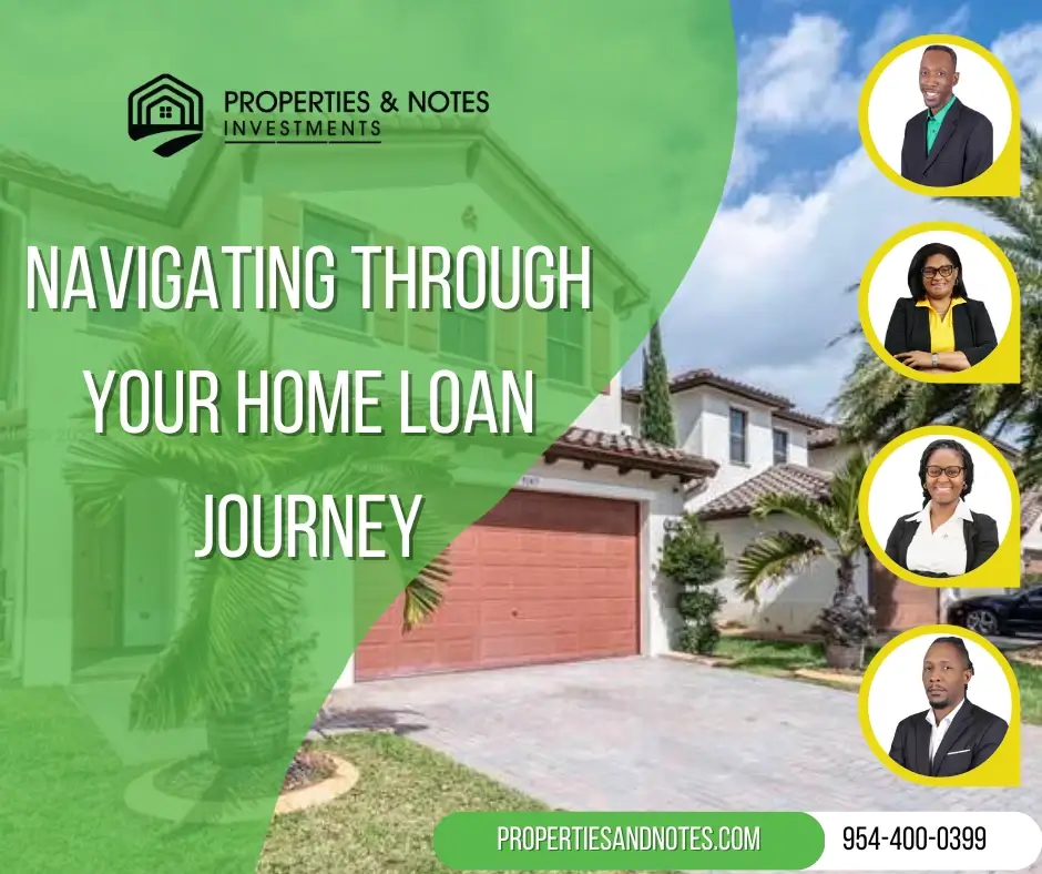 Navigating Your Home Loan Journey: Choosing the Right Mortgage Term